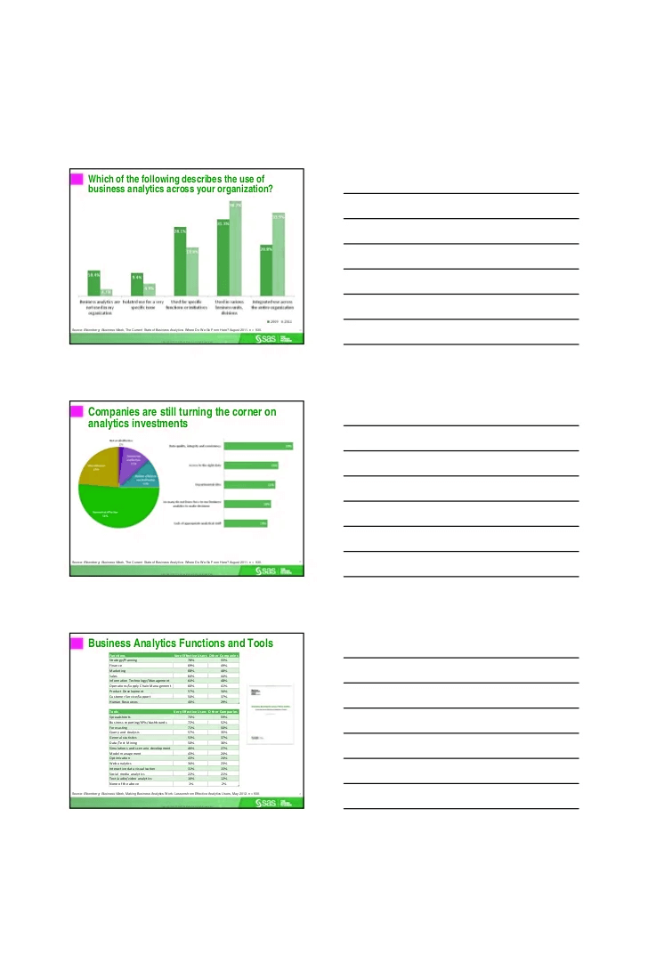 Analytics And Insights P